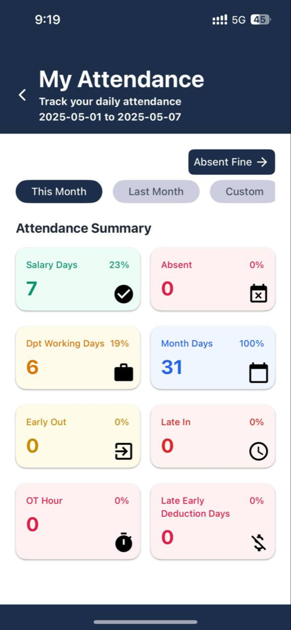 An attendance summary for the month showing salary days, absences, department working days, early-outs, late-ins, overtime hours and deduction days.