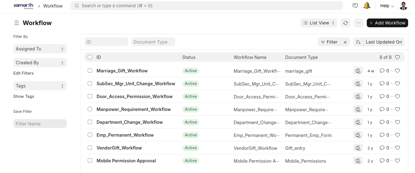 A workflow list showing eight active approval workflows — marriage gift, sub-section manager unit change, door access permission, manpower requirement, department change, employee confirmation, vendor gift and mobile permission — each against the document type it governs.
