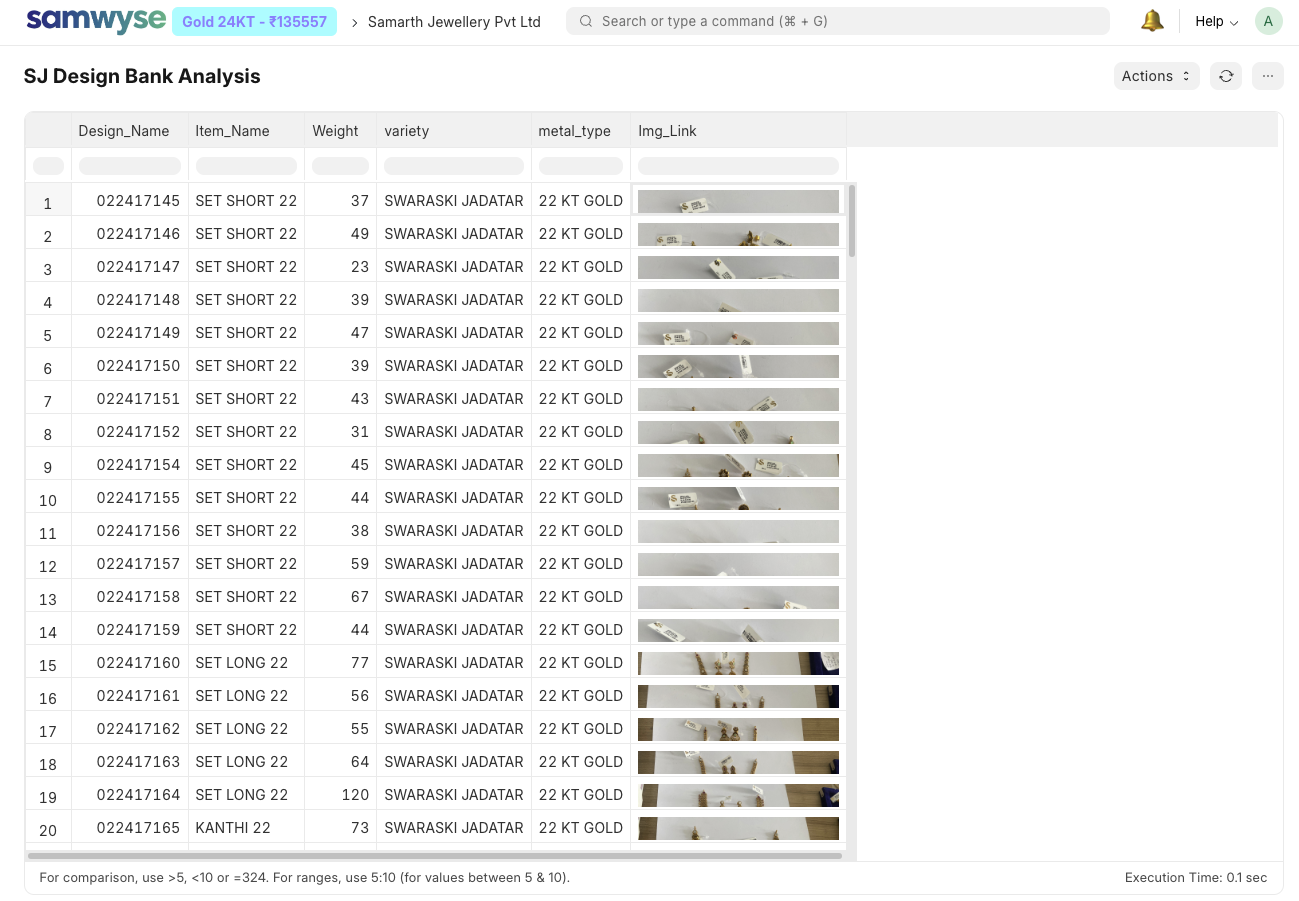 A design bank table listing design numbers against item name, weight, variety, metal type and a photograph of each piece, with per-column filters and the query execution time in the footer.